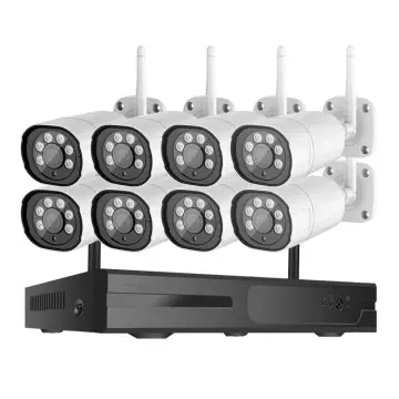 High-Definition Surveillance Package:...